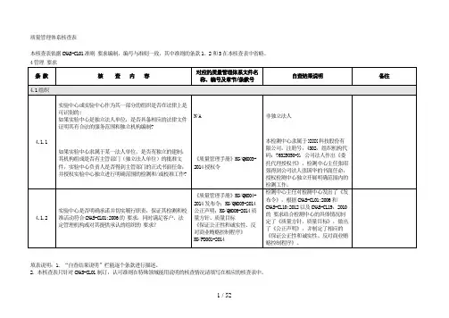 CNAS-质量管理体系核查表