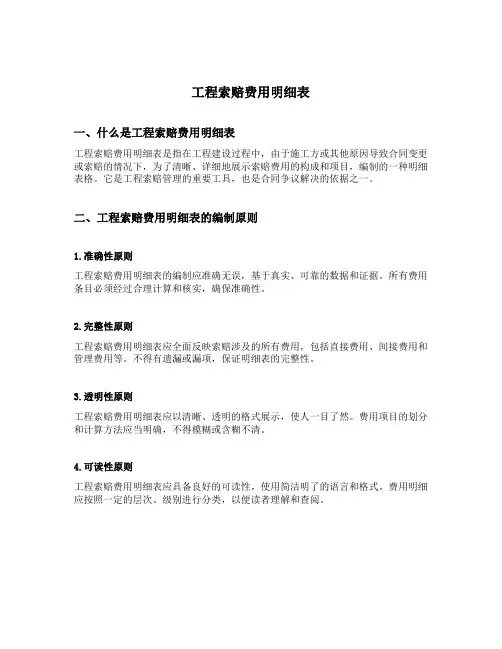 工程索赔费用明细表