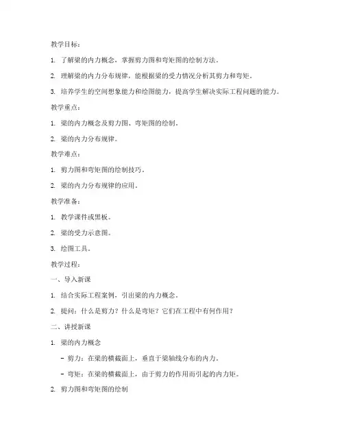 建筑力学优秀教案模板范文