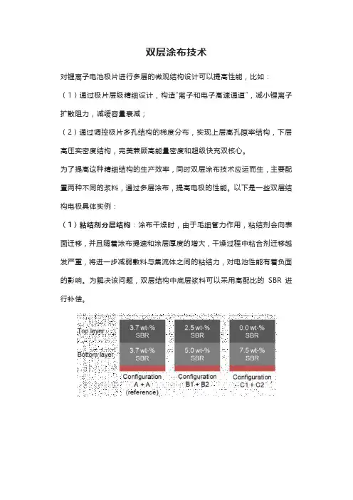 双层涂布技术