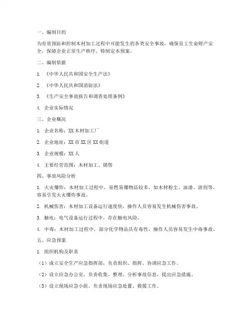木材加工安全应急预案方案
