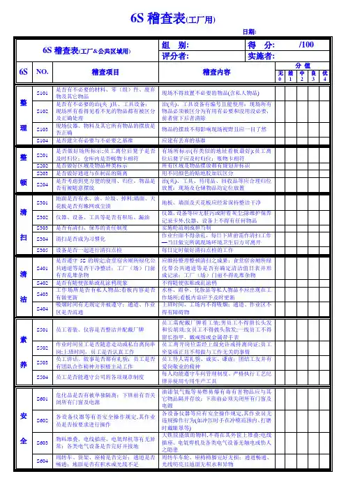 6S检查表(工厂用)
