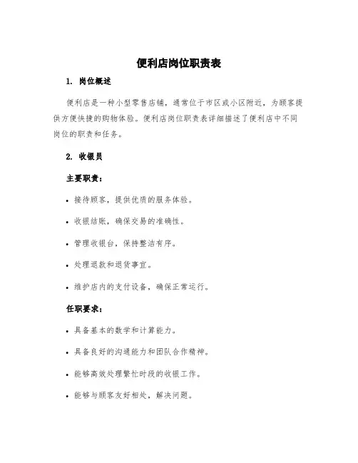 便利店岗位职责表