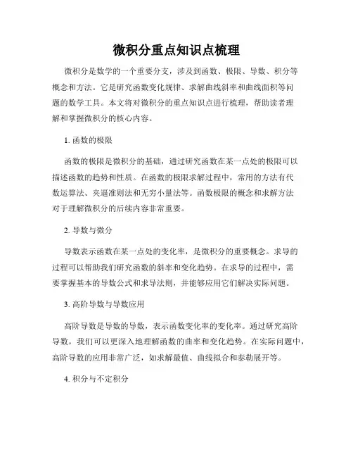 微积分重点知识点梳理