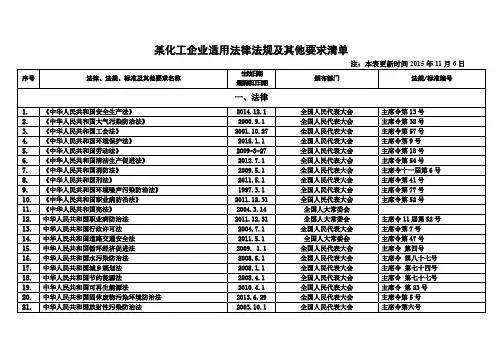 2015年危化企业安全生产标准化法律法规及其他要求清单全解