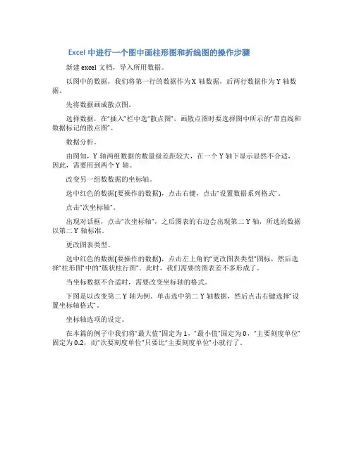 Excel中进行一个图中画柱形图和折线图的操作技巧柱形图上顶部点画折线