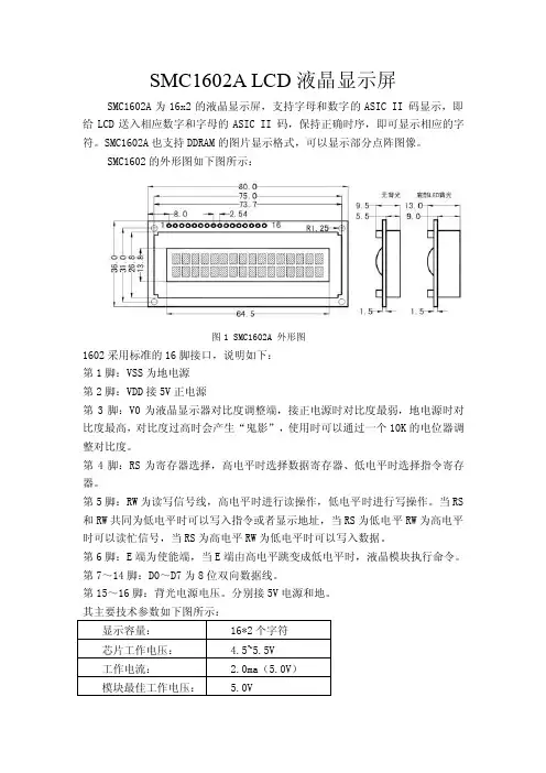 SMC1602ALCD液晶显示屏