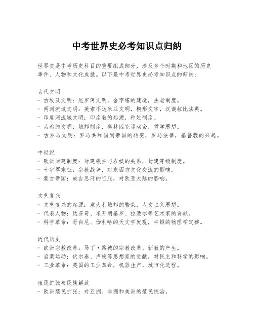 中考世界史必考知识点归纳