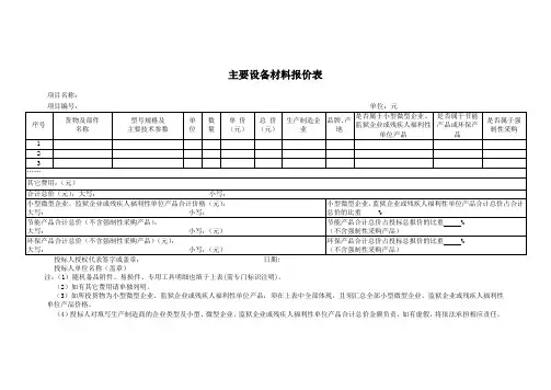 主要设备材料报价表