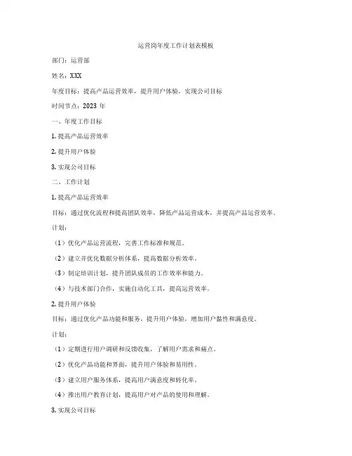 运营岗年度工作计划表模板