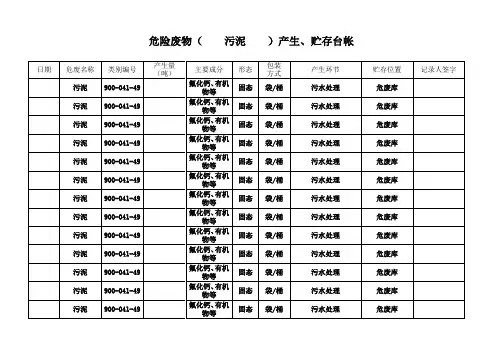 危险废物产生、贮存台帐