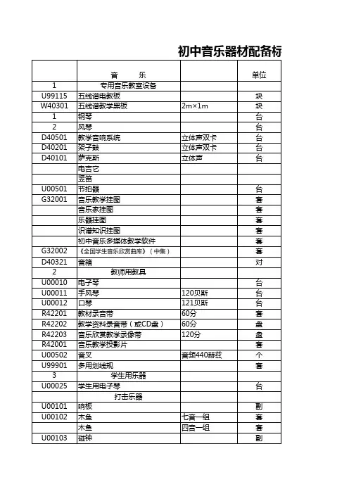 中学音乐教室配备标准
