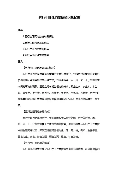 五行生旺死绝基础知识熟记表