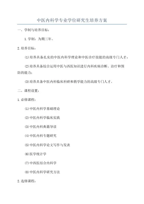 中医内科学专业学位研究生培养方案