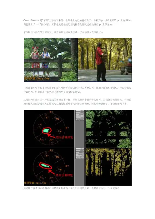 AE调色插件Color_Finesse配色技巧教程