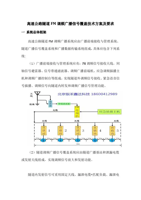高速公路隧道FM调频广播信号覆盖方案技术规范