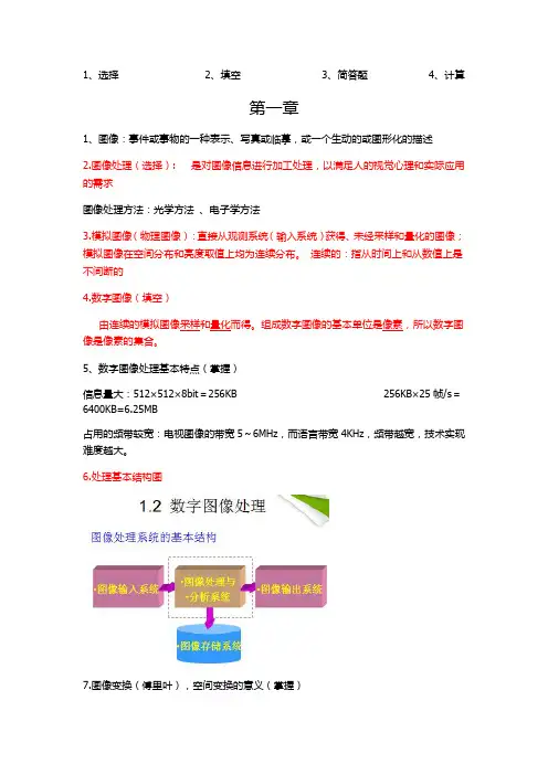 数字图像处理总结汇总