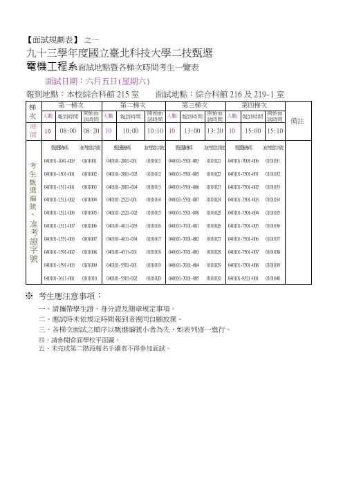 面试规划表