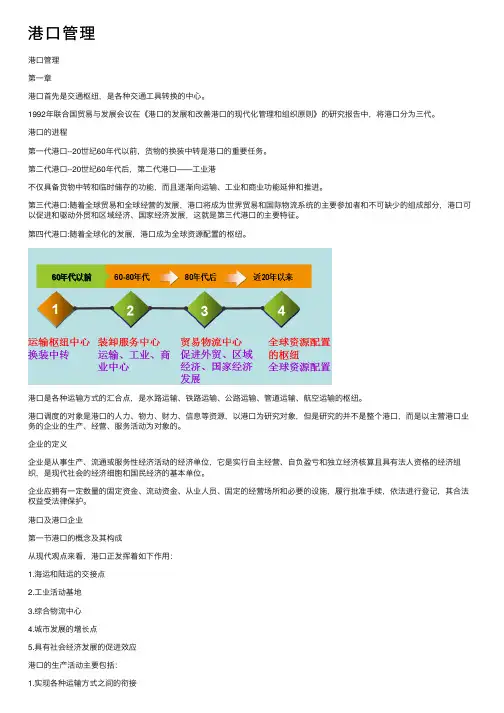 港口管理——精选推荐