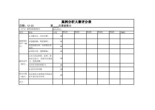 案例分析大赛评分表