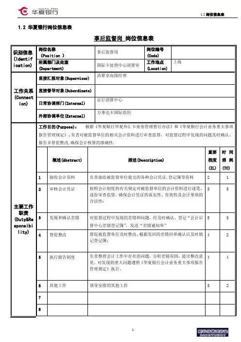 1.2华夏银行岗位信息表-事后监督岗