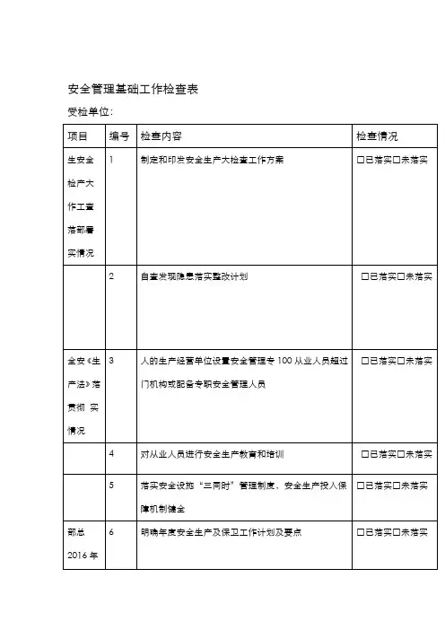 安全管理基础工作检查表