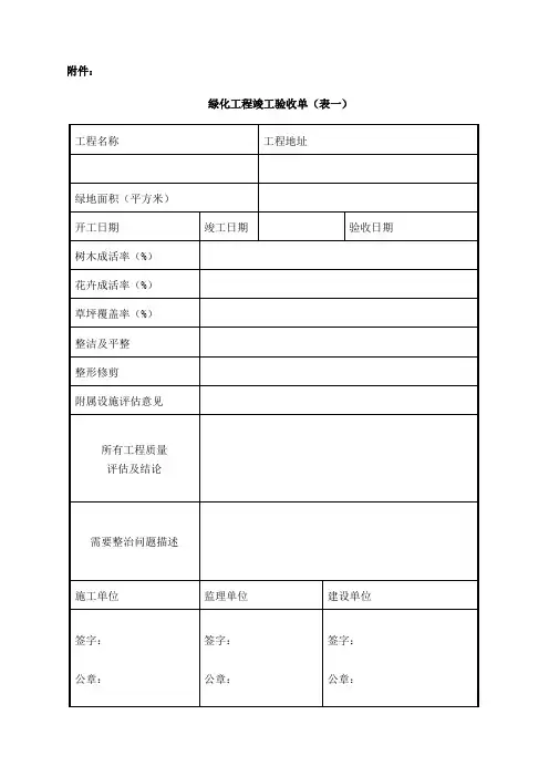 园林绿化工程竣工报告样本