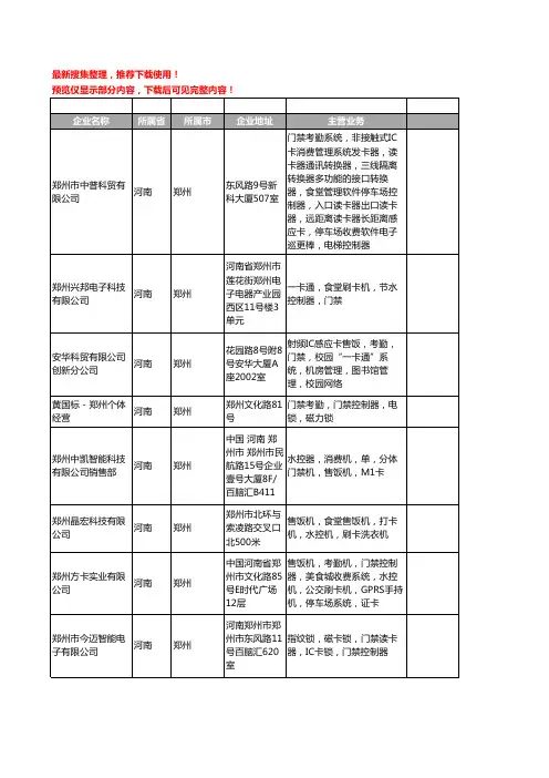 新版河南省门禁控制器工商企业公司商家名录名单联系方式大全43家