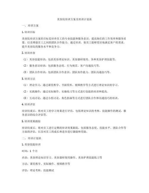 美容院培训方案及培训计划表