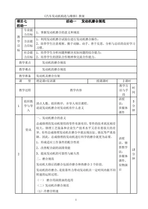 7.2发动机磨合规范