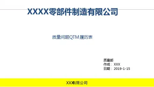 汽车零部件质量问题履历表报告