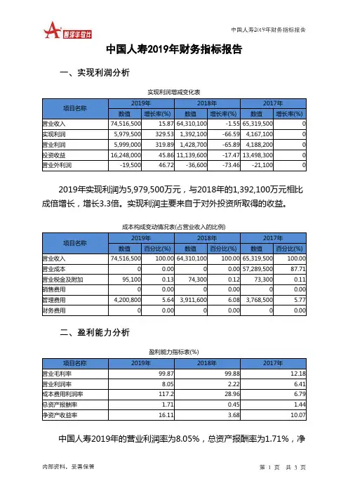 中国人寿2019年财务指标报告