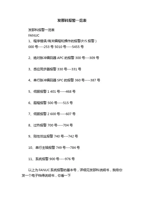 发那科报警一览表