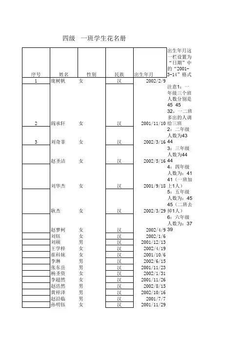 学生花名册四一