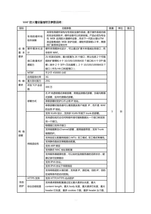 WAF防火墙设备指标及参数说明