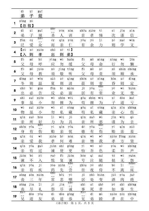 《弟子规》全文带拼音(直接打印)
