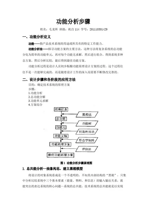 功能分析步骤