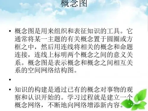 高考专项复习：概念图ppt课件(自制)