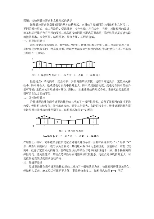 接触网悬挂和支柱