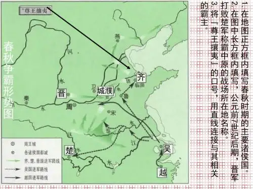 历史人教版七年级上第8课《大变革的时代》课件