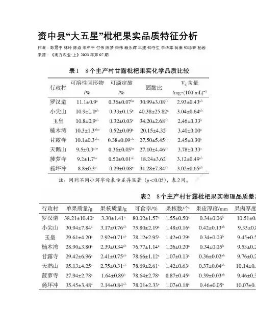 资中县“大五星”枇杷果实品质特征分析