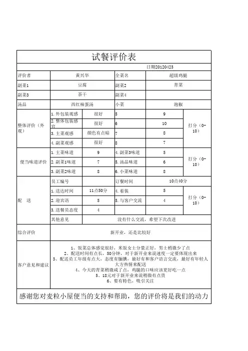 试餐评价表