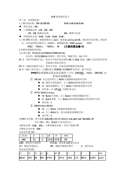 DSP数字信号处理技术总复习(自己整理)