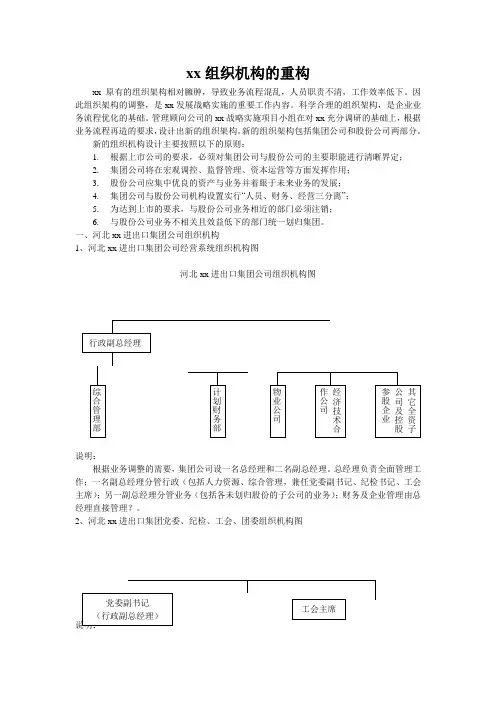 组织机构的重构