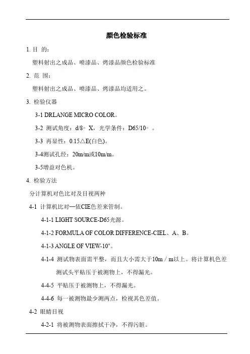 颜色检验标准