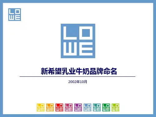 某乳业牛奶品牌命名策划方案.pptx