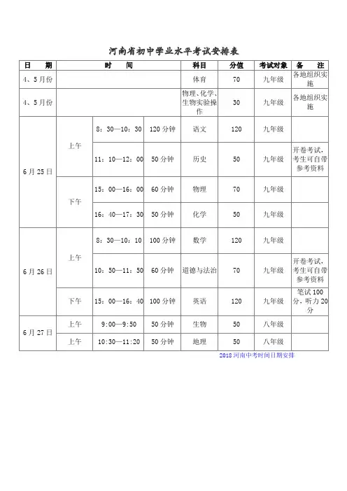2018年河南省初中学业水平考试安排表