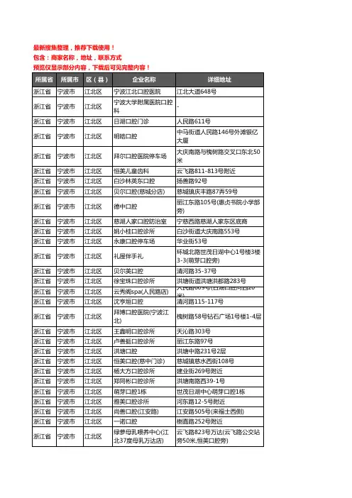 新版浙江省宁波市江北区口腔企业公司商家户名录单联系方式地址大全55家