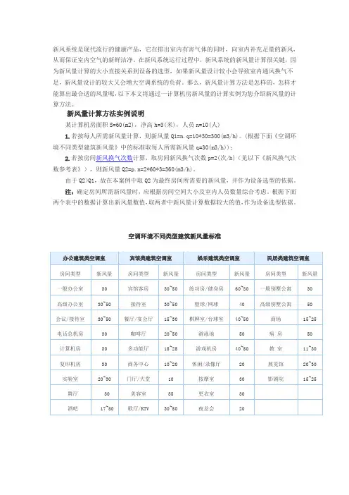 新风量计算方法