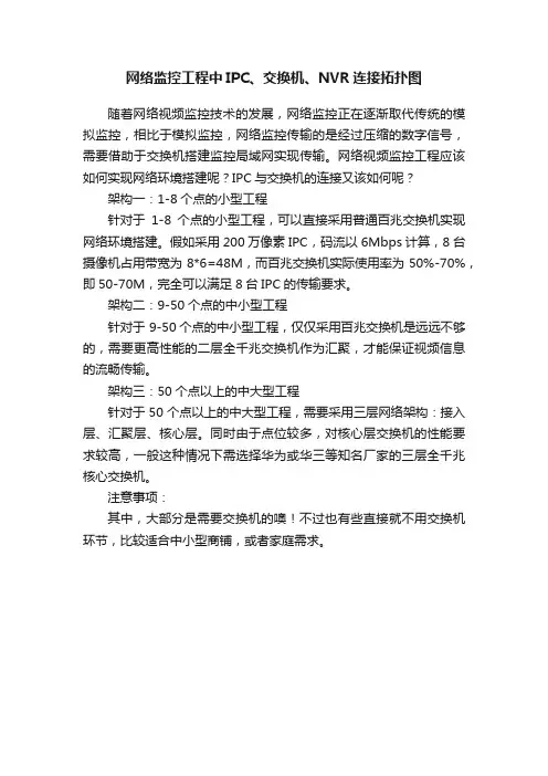 网络监控工程中IPC、交换机、NVR连接拓扑图